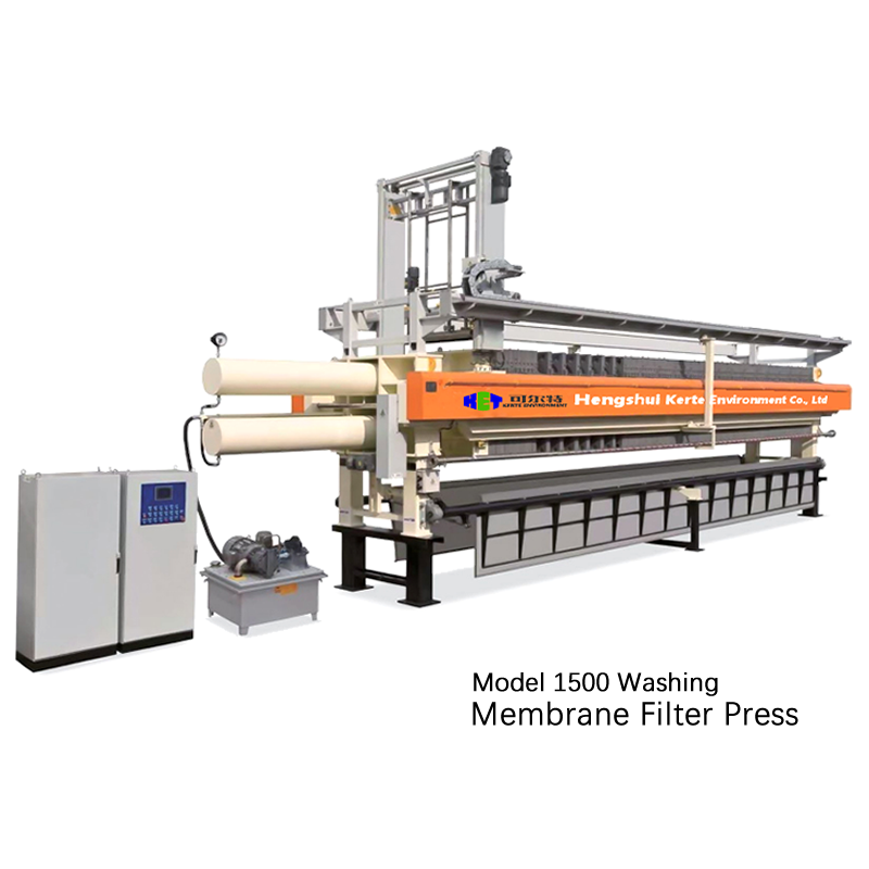 SCO summit boosts filter press market